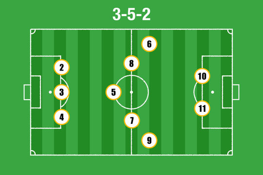 3-5-2 formation 1